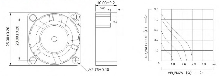 dim A2510 dim A2510