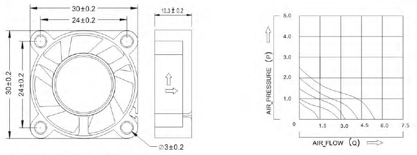 dim A3010 2 dim A3010 2