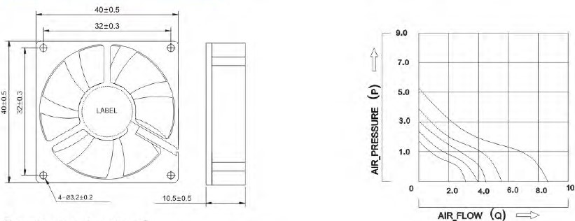 dim A4010 dim A4010