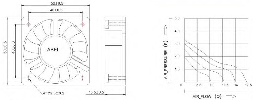 dim A5015 dim A5015