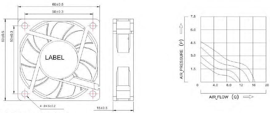 dim A6015 dim A6015