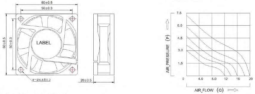 dim A6020 dim A6020