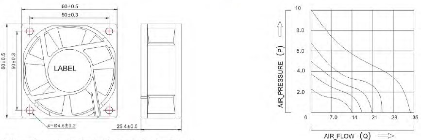 dim A6025 dim A6025