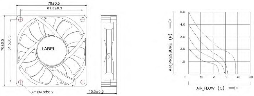 dim A7015 dim A7015