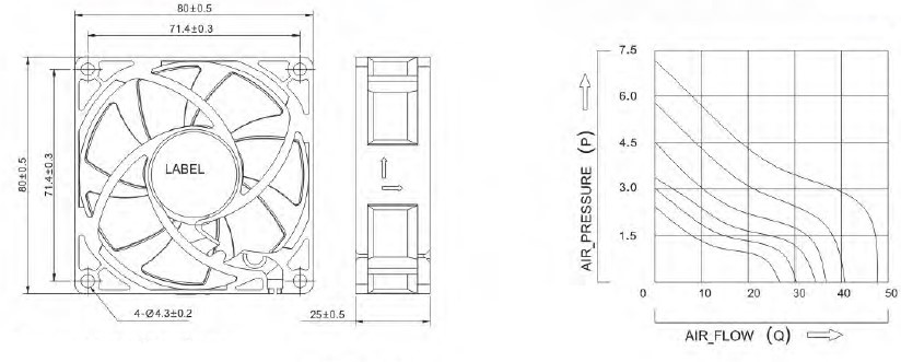 dim A8025 1