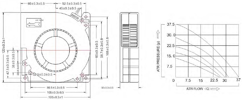 dim B12032 dim B12032