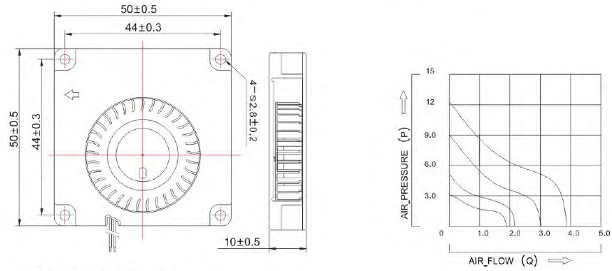 dim B5010 dim B5010