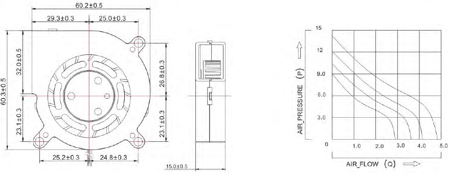 dim B6015